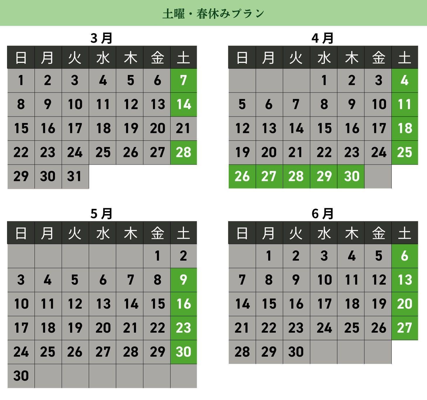 越後湯沢と同じ　簡易版